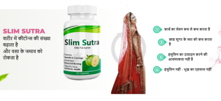 Slim Sutra Elite Fat Burner Capsule: Does It Work? Price in India